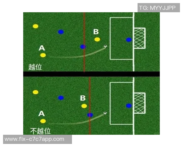 足球越位规则详解及其在比赛中的重要性分析